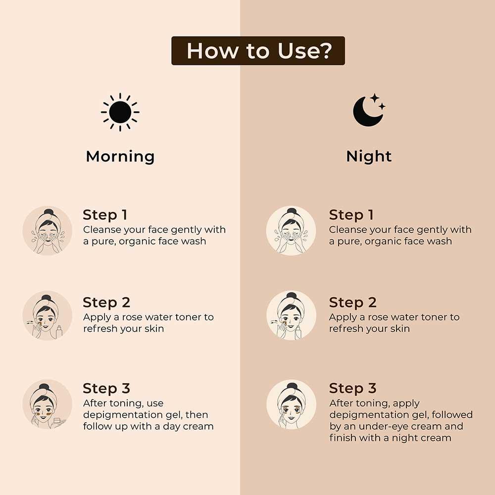 Day & Night Skin Care Kit - Light Day Cream (100ml), Retexturing Night Cream (50ml), Under Eye Cream (50ml) With Rose Water 250ml - Festive Gifting Pack - Image 2