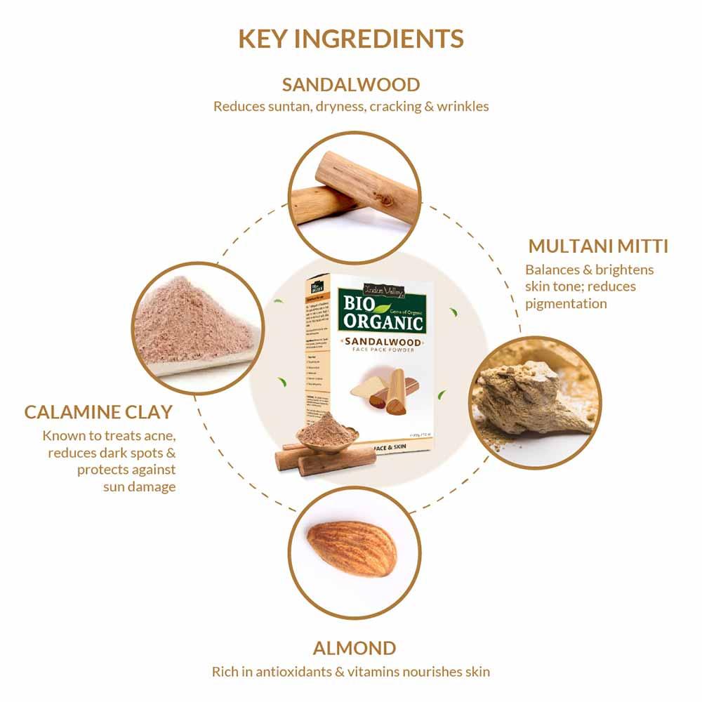 Bio Organic Sandalwood Face Pack Powder - Image 2