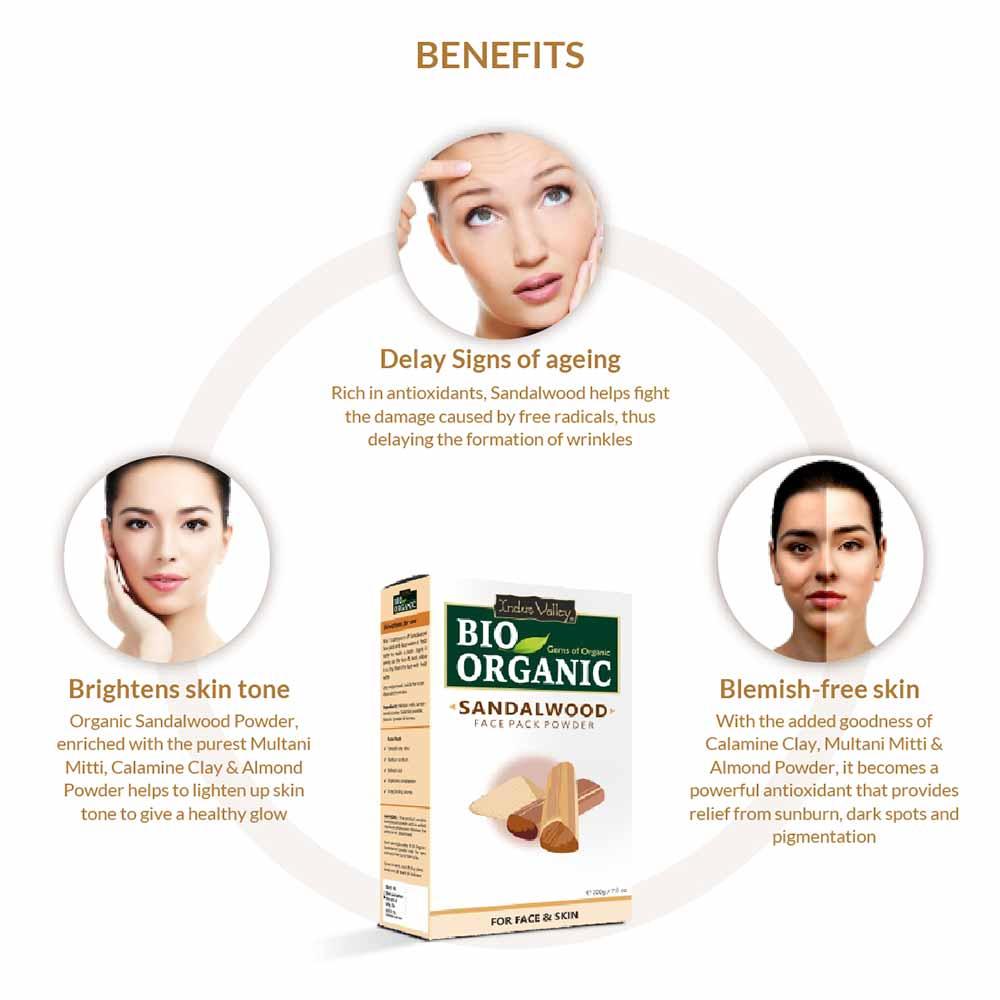 Bio Organic Sandalwood Face Pack Powder - Image 3
