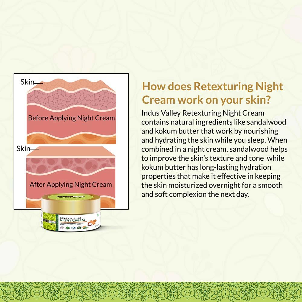 Retexturing Night Cream - 50ml - Image 6